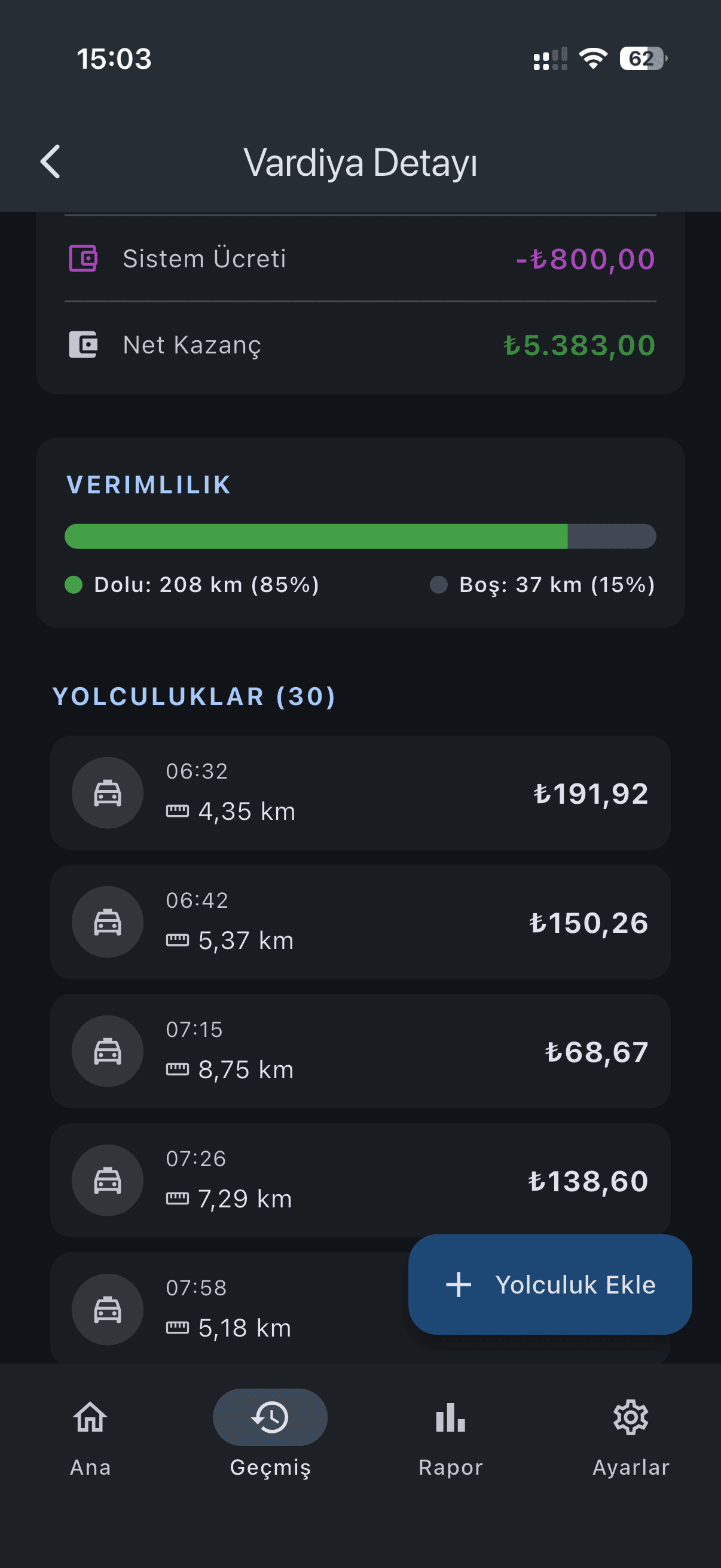 Vardiya detayı alt: net kazanç, verimlilik, yolculuk listesi